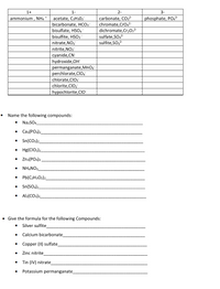 Answered: Name the following compounds: • NazSO4_… | bartleby