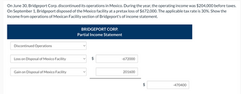 On June 30, Bridgeport Corp. discontinued its operations in Mexico. During the year, the operating income was $204,000 before taxes.
On September 1, Bridgeport disposed of the Mexico facility at a pretax loss of $672,000. The applicable tax rate is 30%. Show the
Income from operations of Mexican Facility section of Bridgeport's of income statement.
Discontinued Operations
Loss on Disposal of Mexico Facility
Gain on Disposal of Mexico Facility
BRIDGEPORT CORP.
Partial Income Statement
LA
-672000
201600
LA
-470400