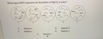 Which figure BEST represents the dissolution of MgCl2 in water?
Ma
4.0-H
MH
0.
H-O-H
H H
0.
HH MgCl,
H
"M
0-
Co
M
H
H
Mg
a
A.
C.
H
Mg
0-H
a
diagram a
diagram c
b
M
Mg
E.
MgO,
M
diagram e
0-H
B.
D.
MgO
HCI
H-OH
HCI
MOH
d
diagram b
diagram d
H
Mgct
H-O
H-OH
a
e
Cr
O-H
MgCh
0-