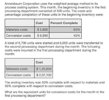 Answered: Annenbaum Corporation uses the weighted average method in its ...