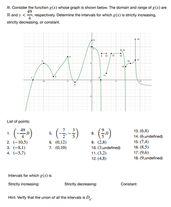 SOLVED: Is the function shown in the graph below even, odd, or neither?  Select the correct answer below: Even Odd Neither