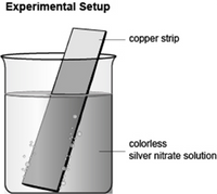 Answered: The diagram shows the setup of an… | bartleby