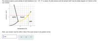 The pressure above a pure sample of solid Substance X at – 137. °C is raised. At what pressure will the sample melt? Use the phase diagram of X below to find
your answer.
32
solid
liquid
16
gas
200
400
temperature (K)
Note: your answer must be within 2 atm of the exact answer to be graded correct.
atm
?
pressure (atm)
