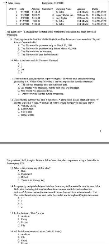 Sales Orders
Expiration: 3/30/2018
Order # Date
Amount Customer#
Customer Name
1
3/1/2018 $154.54
1
J's Salon
Address
234 34th St
Phone
555-234-0923
2
3/5/2018 $233.98
2 Beauty Parlor Inc.
98 Main St.
555-222-3333
3
3/8/2018 $516.34
3 Easy Styles
20 Main St.
555-989-5456
4 3/12/2018 $99.99
1
J's Salon
234 34th St
555-234-0923
5 3/30/2018 $108.54
1
J's Salon
234 34th St
555-234-0923
For questions 9-12, imagine that the table above represents a transaction file ready for batch
processing.
9. Thinking about the first line of this file (indicated by the arrow), how would the "Payroll
Process" treat this file?
A. The file would be processed only on March 30, 2018
B. The file would be processed only before March 30, 2018
C. The file would not be processed
D. The file would be used for batch totals
10. What is the hash total for Customer Number?
A. 1
B. 3
C. 10
D. 8
11. The batch total calculated prior to processing is 5. The batch total calculated during
processing is 6. Which of the following is the best explanation for this difference?
A. The file was processed after the expiration date.
B. All records were processed, but the hash total was incorrect.
C. One record was processed twice.
D. One record was skipped during processing.
12. The company currently has only 3 customers. A clerk enters a sales order and enters "4"
into the Customer # field. What type of control would best prevent this data entry?
A. Validity Check
B. Limit Check
C. Size Check
D. Range Check
For questions 13-16, imagine the same Sales Order table above represents a single data table in
the company AIS.
13. What is the primary key of this table?
A. Date
B. Customer#
C. Order#
D. There is no primary key
14. In a properly designed relational database, how many tables would be used to store Sales
Order data, including information about items ordered and information about the
customer? Assume that customers can order more than one item with each order. Hint:
This is the data structure we used in the Access lab and throughout Chapter 4 exercises.
A. 1
B. 2
C. 3
D. 4
15. In this database, "Date" is a(n):
A. Attribute
B. Entity
C. Record
D. File
16. All the information stored about Order #1 is a(n):
A. Attribute
B. File
C. Entity
D. Record
3