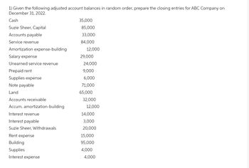 1) Given the following adjusted account balances in random order, prepare the closing entries for ABC Company on
December 31, 2022.
Cash
Suzie Sheer, Capital
Accounts payable
Service revenue
Amortization expense-building
Salary expense
Unearned service revenue
Prepaid rent
Supplies expense
Note payable
Land
Accounts receivable
Accum. amortization-building
Interest revenue
Interest payable
Suzie Sheer, Withdrawals
Rent expense
Building
Supplies
Interest expense
35,000
85,000
33,000
84,000
12,000
29,000
24,000
9,000
6,000
71,000
65,000
32,000
12,000
14,000
3,000
20,000
15,000
95,000
4,000
4,000