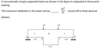 Answered: A non-prismatic simply supported beam as shown in the figure ...