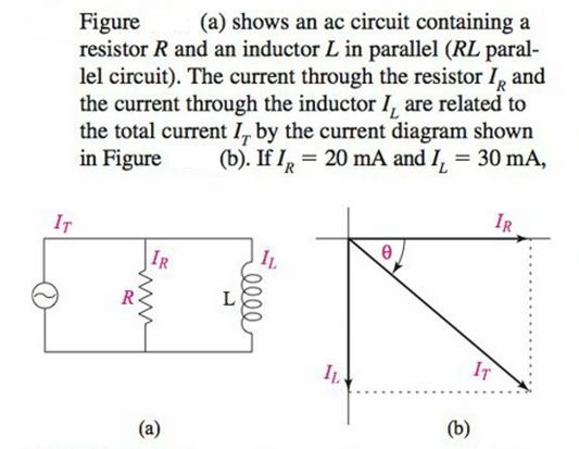 Answered: Figure Resistor R And An Inductor L In… | Bartleby