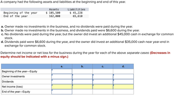 Answered: A Company Had The Following Assets And… | Bartleby