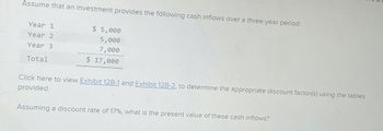 Assume that an investment provides the following cash inflows over a three-year period:
Year 1
Year 2
Year 3
Total
$5,000
5,000
7,000
$ 17,000
Click here to view Exhibit 12B-1 and Exhibit 12B-2, to determine the appropriate discount factor(s) using the tables
provided.
Assuming a discount rate of 17%, what is the present value of these cash inflows?