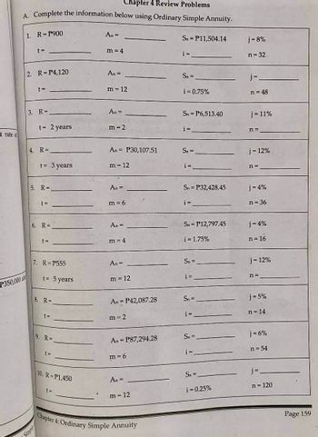 t rate of
Chapter 4 Review Problems
A. Complete the information below using Ordinary Simple Annuity.
1. R=P900
An =
Sn= P11,504.14
t=
m = 4
i=
2. R=P4,120
An =
Sn =
t=
m = 12
i = 0.75%
3. R=
An =
Sn = P6,513.40
m = 2
i=
An P30,107.51
Sn =
m = 12
i=
An =
Sn = P32,428.45
m = 6
An =
Sn = P12,797.45
m = 4
i = 1.75%
An =
Sn
m = 12
An = P42,087.28
Sn =
m=2
i=
An = P87,294.28
Sn =
i=
m=6
Sn=
i = 0.25%
P350,000 af
t = 2 years
t = 3 years
4. R=
5. R=
t=
6. R=
t=
7. R=P555
Simple
t = 5 years
8. R=
t=
9. R=
t=
10. R=P1,450
An =
m = 12
Chapter 4: Ordinary Simple Annuity
j=8%
n = 32
j=.
n = 48
j= 11%
n=
j=12%
n=
j= 4%
n=36
j=4%
n = 16
j=12%
n=
j=5%
n=14
j=6%
n = 54
j=
n = 120
Page 159