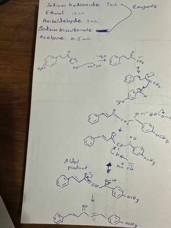 Sodium hydroxide
Ethanol
Anisaldehyde zul
12ML
Sodium bicarbonate
acetone.
H₂co
0.5ml
HE
-H₂0
-Þ
Natot
Aldol
product.
CH.
gata
7ML
Ho
-CH
H
XL
CHE
Reagents
Na
c4₂
I
P
olt
04
CHOCH 3
OCH 3
CH₂
ocht 3
-OCH 3