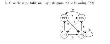 5. Give the state table and logic diagram of the following FSM.
00/1
11/1
0
0
1
0
1
01/0
10/0