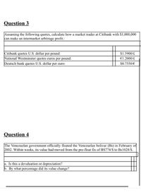 cash advance interest accrual