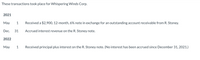 These transactions took place for Whispering Winds Corp.
2021
May
1
Received a $2,900, 12-month, 6% note in exchange for an outstanding account receivable from R. Stoney.
Dec.
31
Accrued interest revenue on the R. Stoney note.
2022
May
1
Received principal plus interest on the R. Stoney note. (No interest has been accrued since December 31, 2021.)
