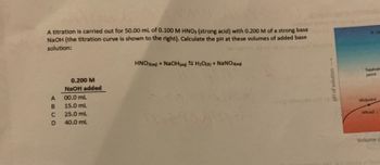 A titration is carried out for 50.00 mL of 0.100 M HNO3 (strong acid) with 0.200 M of a strong base
NaOH (the titration curve is shown to the right). Calculate the pH at these volumes of added base
solution:
A
B
C
D
0.200 M
NaOH added
00.0 mL
15.0 mL
25.0 mL
40.0 mL
HNO3(aq) + NaOH(aq) H₂O(9) + NaNO3(aq)
pH of solution -
Equivale
point
Midpoint
HAlaq).
Volume c