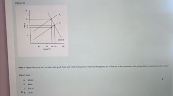 Figure 6-13
PRICE
16
12
a.
96
Select one:
$12.00
b. $8.00
$10.50
40
Refer to Figure 6-13.Acme, Inc. is a seller of the good. Acme sells a unit of the good to a buyer and then pays the tax on that unit to the government. After paying the tax, Acme receives how much?
C.
d. $9.00
80
QUANTITY
105 120
si
Demand
160