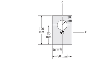 120
mm
80
mm
40 mm
20
mm
-80 mm
·x