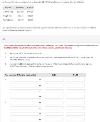 At the end of its first year of operations on December 31, 2022, Crane Company's accounts show the following.
Partner
Drawings
Capital
Art Niensted
$23,920
$49,920
Greg Bolen
11,536
31,200
Krista Sayler
10,400
26,000
The capital balance represents each partner's initial capital investment. Therefore, net income or net loss for 2022 has not been
closed to the partners' capital accounts.
(a)
Journalize the entry to record the division of net income for the year 2022 under each of the following independent assumptions.
(Credit account titles are automatically indented when amount is entered. Do not indent manually.)
2.
Net income is $41,600. Niensted and Bolen are given salary allowances of $15,600 and $10,400, respectively. The
remainder is shared equally.
1.
Net income is $31,200. Income is shared 6:3:1.
3.
Net income is $19,760. Each partner is allowed interest of 10% on beginning capital balances. Niensted is given a
$15,600 salary allowance. The remainder is shared equally.
No. Account Titles and Explanation
1.
2.
>
>
>
>
>
>
Debit
Credit