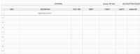 JOURNAL
Score: 0/163
ACCOUNTING EQUAT
DATE
DESCRIPTION
POST. REF.
DEBIT
CREDIT
ASSETS
LIABILITIES
Adjusting Entries
2
4
6
