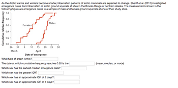 As the Arctic warms and winters become shorter, hibernation patterns of arctic mammals are expected to change. Sheriff et al. (2011) investigated
emergence dates from hibernation of arctic ground squirrels at sites in the Brooks Range of northern Alaska. The measurements shown in the
following figure are emergence dates in a sample of male and female ground squirrels at one of their study sites.
1.0
Cumulative relative frequency
Males
Females
4
0.0
26 31 5 10 15 20 25 30
March
0.8
0.6
0.4
0.2
April
Date of emergence
What type of graph is this?
The date at which cumulative frequency reaches 0.50 is the
Which sex has the earliest median emergence date?
Which sex has the greater IQR?
Which sex has an approximate IQR of 8 days?
Which sex has an approximate IQR of 4 days?
(mean, median, or mode)