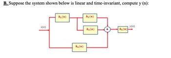 B. Suppose the system shown below is linear and time-invariant, compute y (n):
x(n)
h₁ (n)
h4 (n)
h₂ (n)
hą (n)
+
hs(n)
y(n)