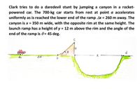 Clark tries to do a daredevil stunt by jumping a canyon in a rocket-
powered car. The 700-kg car starts from rest at point a accelerates
uniformly as is reached the lower end of the ramp Ax = 260 m away. The
canyon is x = 350 m wide, with the opposite rim at the same height. The
launch ramp has a height of y = 12 m above the rim and the angle of the
%3D
end of the ramp is 0= 45 deg.
