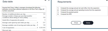 Data table
Assume that Cherry Valley's managers developed the following
estimates concerning a planned expansion to its River Park Lodge (all
numbers assumed):
Number of additional skiers per day...
Average number of days per year that weather
conditions allow skiing at Cherry Valley.
Useful life of expansion (in years).
$
Average cash spent by each skier per day.
Average variable cost of serving each skier per day . $
Cost of expansion.
$
Discount rate.......
122
158
9
237
138
8,500,000
14%
Requirements
1.
Compute the average annual net cash inflow from the expansion.
Compute the average annual operating income from the expansion.
3. Compute the payback period.
2.
4. Compute the ARR.
Print
Done