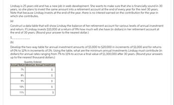 Lindsay is 25 years old and has a new job in web development. She wants to make sure that she is financially sound in 30
years, so she plans to invest the same amount into a retirement account at the end of every year for the next 30 years.
Note that because Lindsay invests at the end of the year, there is no interest earned on the contribution for the year in
which she contributes.
(a)
Construct a data table that will show Lindsay the balance of her retirement account for various levels of annual investment
and return. If Lindsay invests $10,000 at a return of 9% how much will she have (in dollars) in her retirement account at
the end of 30 years. (Round your answer to the nearest dollar.)
$
(b)
Develop the two-way table for annual investment amounts of $5,000 to $20,000 in increments of $1,000 and for returns
of 0% to 12% in increments of 1%. Using the table, what are the minimum annual investments Lindsay must contribute (in
dollars) for annual rates ranging from 7% to 11% to accrue a final value of $1,300,000 after 30 years. (Round your answers
up to the nearest thousand dollars.)
Quantity Ordered
Annual Return Minimum Annual Investment
7%
$
$
8%
9%
10%
11%
$
$
$