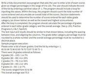 Write a fully documented Java program that asks the user to enter a list of exam scores
given as integer percentages in the range of 0 to 100. The user should indicate the end
of the list by entering a sentinel value of -1. The program should include a loop for
inputting the values. Within the loop, the program should count the total number of
scores entered and accumulate an overall total of the scores. Decision statements
should be used to determine the number of scores entered for each letter grade
category (as shown below) as well as the lowest and highest score entered.
After the loop is completed, the program should calculate the percentage of grades
entered in each letter-grade category and the overall average. (See p. 255, Practice
Programs 5, 6 & 7, Savitch)
The test input and results should be similar to that shown below, including the spacing
between lines, and aligning the columns. The grade-letter category percentage must be
rounded to a whole number and the overall average percentage must be rounded to 1
decimal place.
Sample program execution:
Please enter a list of exam grades. End the list by entering a -1.
85 50 98 72 86 63 85 78 70 72 87 72 66 73 -1
There were 14 grades entered as follows:
A grades (90 - 100): 1 or 7%
B grades (80 - 89): 4 or 29%
C grades (70 - 79): 6 or 43%
D grades (60 - 69):2 or 14%
Fgrades (0 - 59): 1 or 7%
The scores ranged from 50 to 98
The overall average was 75.5
