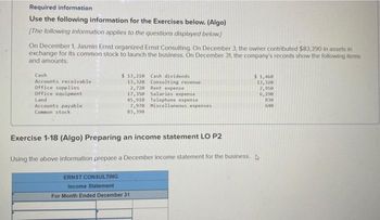 Required information
Use the following information for the Exercises below. (Algo)
[The following information applies to the questions displayed below.]
On December 1, Jasmin Ernst organized Ernst Consulting. On December 3, the owner contributed $83,390 in assets in
exchange for its common stock to launch the business. On December 31, the company's records show the following items
and amounts.
Cash
Accounts receivable
office supplies
office equipment
Land
Accounts payable
Common stock
$ 13,210
13,320
2,720
Cash dividends
Consulting revenue
Rent expense
17,350 Salaries expense
45,910 Telephone expense
7,970 Miscellaneous expenses
83,390
Exercise 1-18 (Algo) Preparing an income statement LO P2
Using the above information prepare a December income statement for the business.
ERNST CONSULTING
Income Statement
For Month Ended December 31
$1,460
13,320
2,950
6,290
830
640