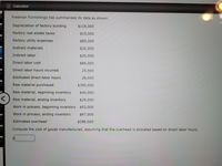 Calculator
Freeman Furnishings has summarized its data as shown:
Depreciation of factory building
$116,000
Factory real estate taxes
$15,000
Factory utility expenses
$85,000
Indirect materials
$32,000
Indirect labor
$25,000
Direct labor cost
$86,000
Direct labor hours incurred
25,500
Estimated direct labor hours
26,000
Raw material purchased
$350,000
Raw material, beginning inventory
$40,000
Raw material, ending inventory
$29,000
Work in process, beginning inventory $53,000
Work in process, ending inventory
$67,000
Estimated overhead
$286,000
Compute the cost of goods manufactured, assuming that the overhead is allocated based on direct labor hours.
%24
