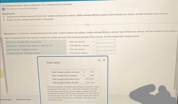The following information relates to Brookman, Inc.'s overhead costs for the month
(Click the icon to view the information)
Requirements
1. Compute the overhead variances for the month: variable overhead cost variance, variable overhead efficiency variance, fixed overhead cost variance, and fixed overhead volume variance.
2. Explain why the variances are favorable or unfavorable
Requirement 1. Compute the overhead variances for the month: variable overhead cost variance, variable overhead efficiency variance, fixed overhead cost variance, and fixed overhead volume vanance.
Begin by selecting the formulas needed to compute the variable overhead (VOH) and foxed overhead (FOH) variances, and then compute each variance amount
(Actual cost-Standard cost) Actual hours
(Actual hours-Standard hours allowed) Standard cost
Actual overhead-Budgeted overhead
Budgeted overhead-Allocated overhead
text pages
Get more help.
KID
Data table
VOH cost variance
VOH efficiency variance .
FOH cost variance
FOH volume variance
7,000
3,000
1,000 hours
4,000 units
$
Static budget variable overhead 5
Static budget fixed overhead
Static budget direct labor hours
Static budget number of units s
Brookman allocates manufacturing overhead to production based
on standard direct labor hours. Last month, Brookman reported
the following actual results actual vanable overhead, $10.300,
actual fixed overhead, $2,820 actual production of 7.200 units at
030 direct labor hours per unit. The standard direct labor time is
0.25 direct labor hours per unit (1,000 static direct labor hours/
4,000 static units)