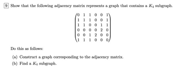 Answered: 9 Show That The Following Adjacency… | Bartleby