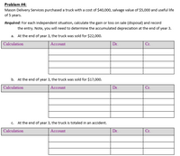 Problem #4:
Mason Delivery Services purchased a truck with a cost of $40,000, salvage value of $5,000 and useful life
of 5 years.
Required: For each independent situation, calculate the gain or loss on sale (disposal) and record
the entry. Note, you will need to determine the accumulated depreciation at the end of year 3.
a. At the end of year 3, the truck was sold for $22,000.
Calculation
Account
Dr.
Cr.
b. At the end of year 3, the truck was sold for $17,000.
Calculation
Account
Dr.
Cr.
C.
At the end of year 3, the truck is totaled in an accident.
Calculation
Account
Dr.
Cr.
