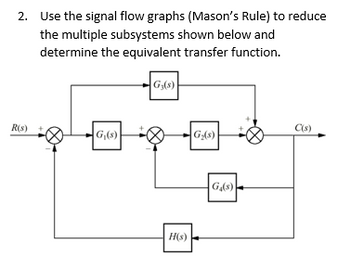 Answered: 2. Use The Signal Flow Graphs (Mason's… | Bartleby