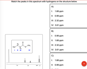 Match the peaks in this spectrum with hydrogens on the structure below.
A)
H3C
I
H₂
3.0
H₂
CH3
IV
2.0
ppm 1.0
1.68 ppm
II: 0.99 ppm
III: 2.32 ppm
IV: 3.61 ppm
1:
B)
I:
0.99 ppm
II:
1.68 ppm
III: 2.32 ppm
IV: 3.61 ppm
C)
I:
II:
1.68 ppm
0.99 ppm
+