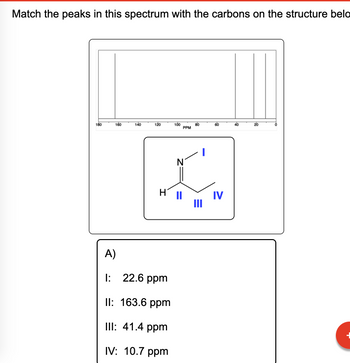 Match the peaks in this spectrum with the carbons on the structure belo
180
160
140
120
100
A)
1: 22.6 ppm
II: 163.6 ppm
III: 41.4 ppm
IV: 10.7 ppm
HII
PPM
N
80
I
60
IV
40
8