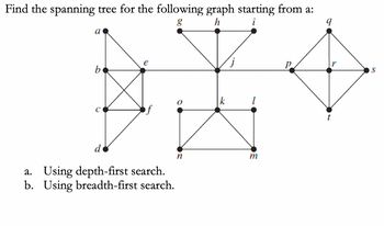 Find the spanning tree for the following graph starting from a:
g
h
i
9
a
b
с
d
a. Using depth-first search.
b. Using breadth-first search.
n
k
j
1
m
P
t
S