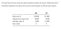 The cash flows for two small raw water treatment systems are shown. Determine which
should be selected on the basis of an annual worth analysis at 10% per year interest.
MF
UF
First cost, $
-33,000
-51,000
Annual cost, $ per year
-8,000
-3,500
Salvage value, $
Life, years
4,000
11,000
3
6
