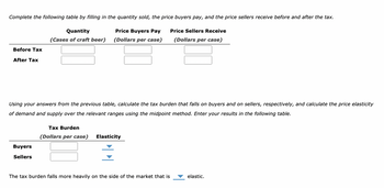 Complete the following table by filling in the quantity sold, the price buyers pay, and the price sellers receive before and after the tax.
Price Buyers Pay Price Sellers Receive
(Dollars per case) (Dollars per case)
Before Tax
After Tax
Quantity
(Cases of craft beer)
Using your answers from the previous table, calculate the tax burden that falls on buyers and on sellers, respectively, and calculate the price elasticity
of demand and supply over the relevant ranges using the midpoint method. Enter your results in the following table.
Buyers
Sellers
Tax Burden
(Dollars per case)
Elasticity
The tax burden falls more heavily on the side of the market that is
elastic.