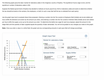 The following graph gives the labor market for laboratory aides in the imaginary country of Sophos. The equilibrium hourly wage is $10, and the
equilibrium number of laboratory aides is 250.
Suppose the federal government of Sophos has decided to institute an hourly payroll tax of $4 on laboratory aides and wants to determine whether
the tax should be levied on the workers, the employers, or both (in such a way that half the tax is collected from each party).
Use the graph input tool to evaluate these three proposals. Entering a number into the Tax Levied on Employers field (initially set at zero dollars per
hour) shifts the demand curve down by the amount you enter, and entering a number into the Tax Levied on Workers field (initially set at zero dollars
per hour) shifts the supply curve up by the amount you enter. To determine the before-tax wage for each tax proposal, adjust the amount in the
Wage field until the quantity of labor supplied equals the quantity of labor demanded. You will not be graded on any changes you make to this graph.
Note: Once you enter a value in a white field, the graph and any corresponding amounts in each grey field will change accordingly.
WAGE (Dollars per hour)
20
18
16
14
12
10
8
4
2
0
0
Supply
Demand
1
I
I
50 100 150 200 250 300 350 400 450 500
LABOR (Number of workers)
Graph Input Tool
Market for Laboratory Aides
Wage
(Dollars per hour)
Labor Demanded
(Number of workers)
Demand Shifter
Tax Levied on
Employers
(Dollars per hour)
4
310
0
Labor Supplied
(Number of workers)
Supply Shifter
Tax Levied on
Workers
(Dollars per hour)
?
190
0