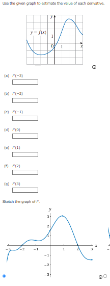 Answered: Use the given graph to estimate the… | bartleby