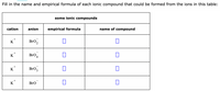 Fill in the name and empirical formula of each ionic compound that could be formed from the ions in this table:
some ionic compounds
cation
anion
empirical formula
name of compound
+
K
BrO2
BrO4
K
BrO3
K
BrO
