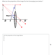 What are the properties of the image For the Converging Lens below ?
Object
2F
F
F
2F
List the properties of the image Below
S:
A:
L:
T:
