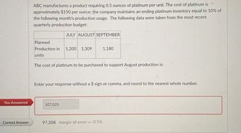 ABC manufactures a product requiring 0.5 ounces of platinum per unit. The cost of platinum is
approximately $150 per ounce; the company maintains an ending platinum inventory equal to 10% of
the following month's production usage. The following data were taken from the most recent
quarterly production budget:
JULY AUGUST SEPTEMBER
Planned
Production in 1,200 1,309
1,180
units
The cost of platinum to be purchased to support August production is:
Enter your response without a $ sign or comma, and round to the nearest whole number.
You Answered
107,025
Correct Answer
97,208 margin of error +/- 0.5%