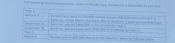 ### Investment Activities of Parade Corp. Related to Band Inc.

**Overview:**
Parade Corp. has a fiscal year ending on December 31. The following outlines the investment activities between Parade Corp. and Band Inc. over the span of approximately one year.

*Year 1:*
- **January 2:** 
  - Parade Corp. invested $5,000,000 in Band Inc. by purchasing 400,000 shares of stock. 
  - This investment represents 40% of Band Inc.’s total outstanding stock.

- **December 31:**
  - Band Inc. achieved $800,000 in net income for the year.
  - Band Inc. declared and distributed dividends totaling $500,000 for Year 1.

*Year 2:*
- **March 5:** 
  - Parade Corp. sold all 400,000 shares of Band Inc. stock at a price of $20 per share. 

**Diagram/Graph:**
Note: No diagrams or graphs accompany this text. The provided data is presented in a tabular format, which is summarized above for clarity.

---
This transcription preserves the financial details and timeline of Parade Corp.'s investment for educational purposes.