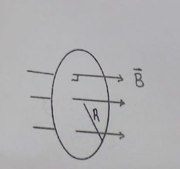 Answered: The Figure Shows A Circular Circuit Of… | Bartleby