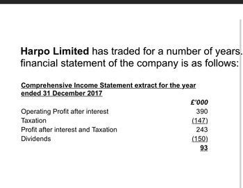 Harpo Limited has traded for a number of years.
financial statement of the company is as follows:
Comprehensive Income Statement extract for the year
ended 31 December 2017
Operating Profit after interest
Taxation
Profit after interest and Taxation
Dividends
£'000
390
(147)
243
(150)
93