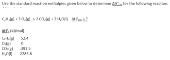 Answered: Use the standard reaction enthalpies… | bartleby