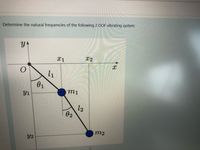 Answered: Determine The Natural Frequencies Of… | Bartleby